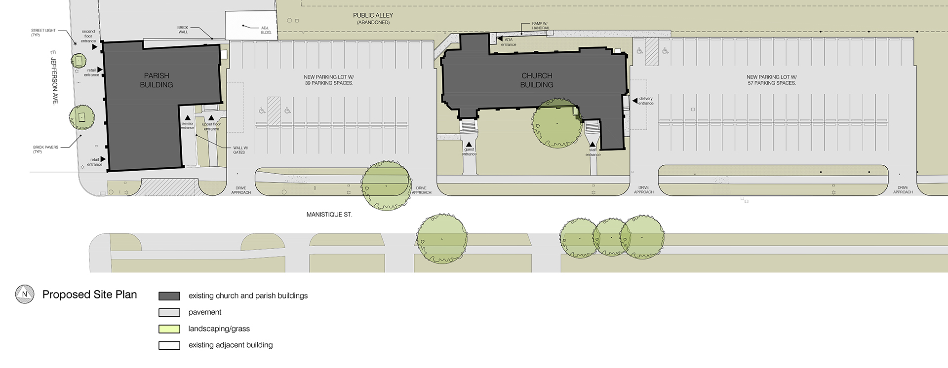 St. Columba Facility Assessment & Master Development Strategy