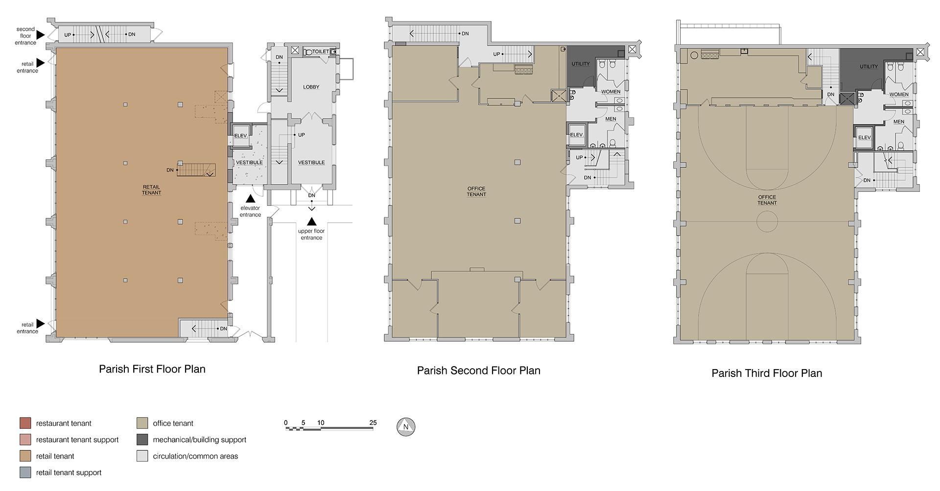 St. Columba Facility Assessment & Master Development Strategy