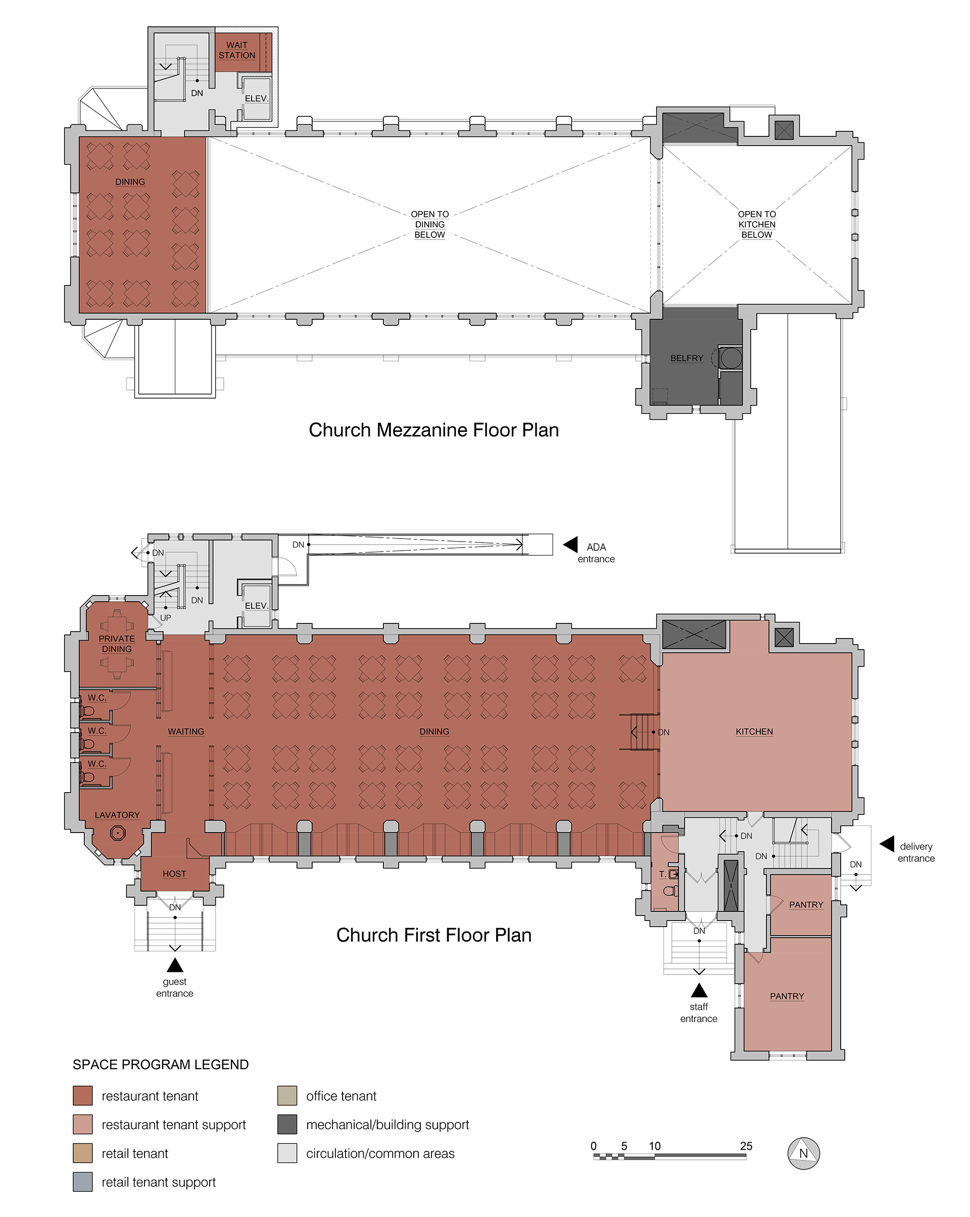 St. Columba Facility Assessment & Master Development Strategy