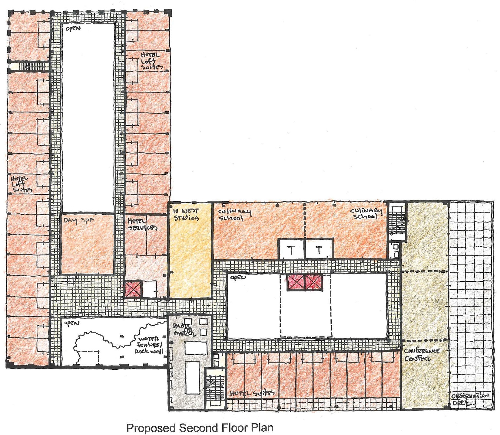 Iron Works Feasibility Study