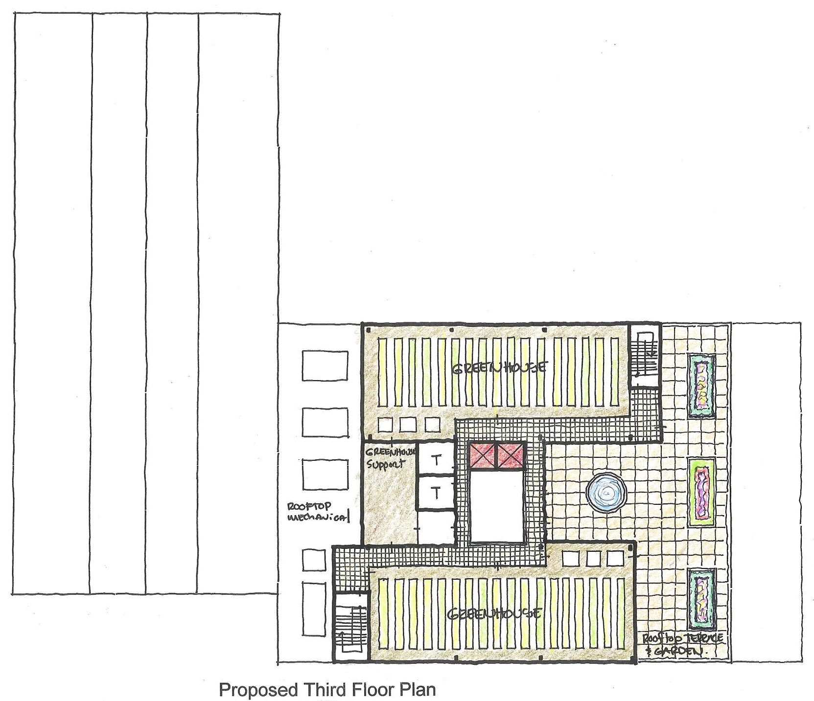 Iron Works Feasibility Study