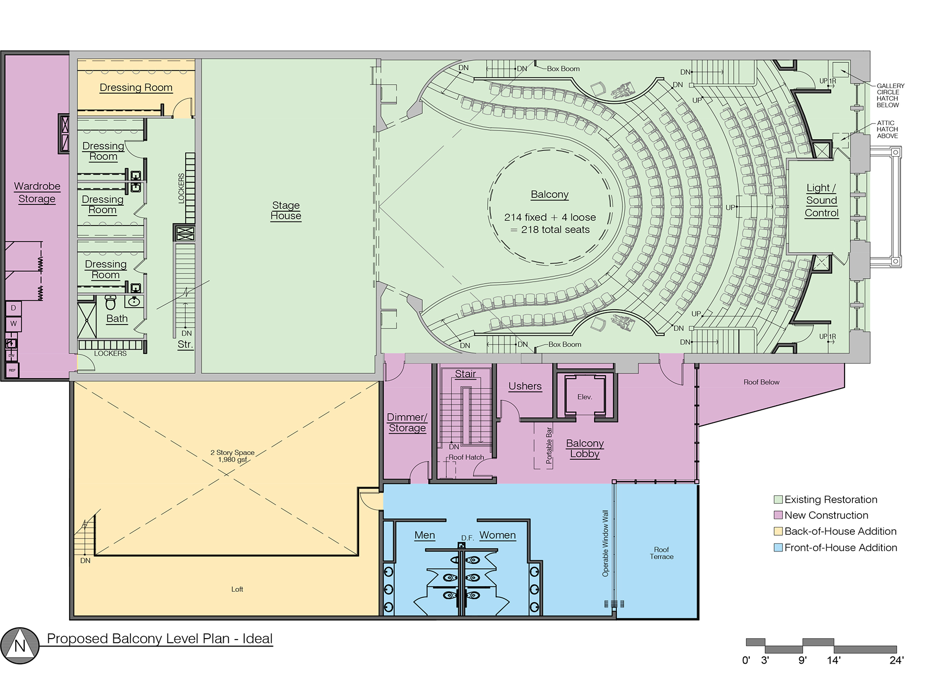 Tibbits Opera House Master Plan