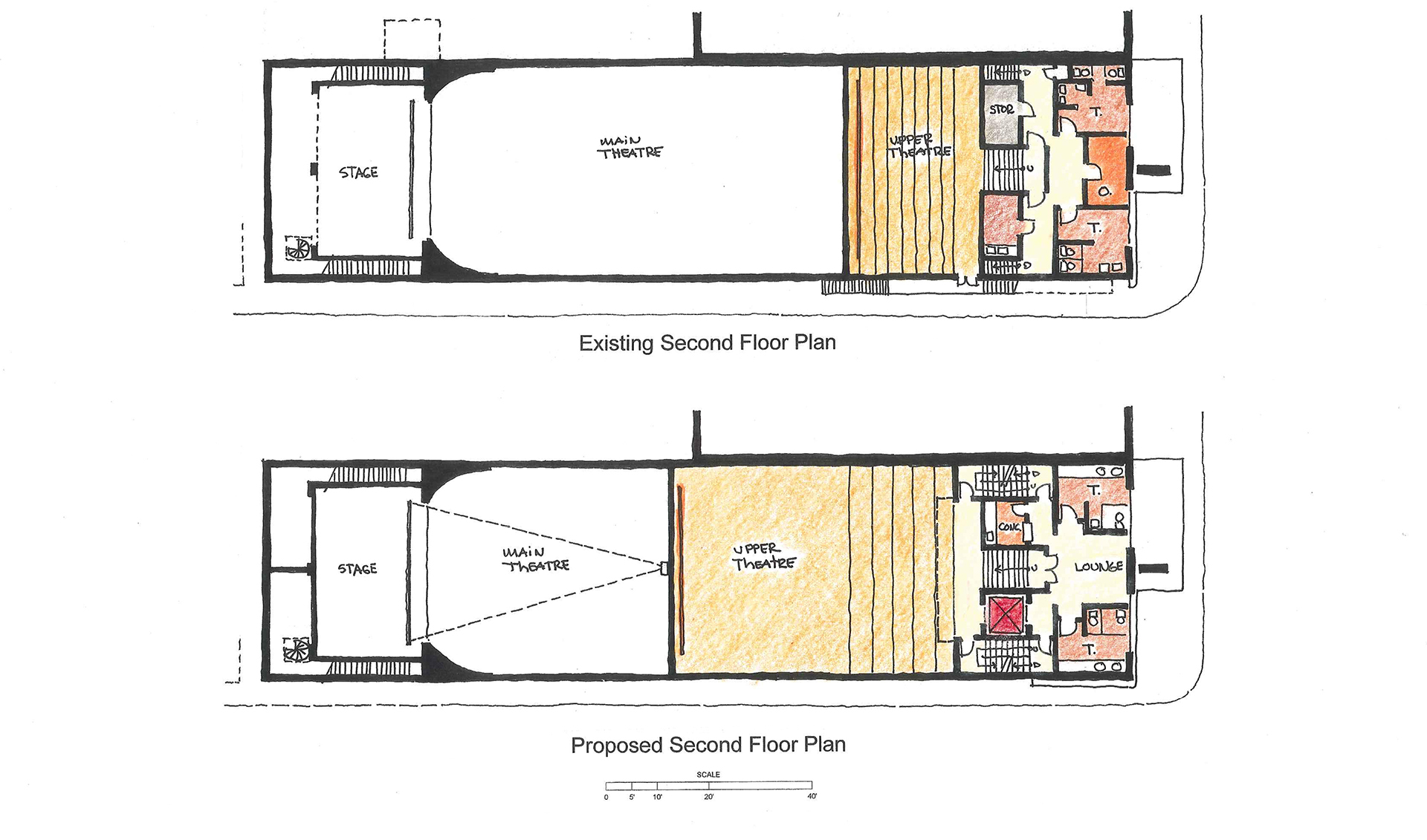 Vogue Theatre Feasibility Study