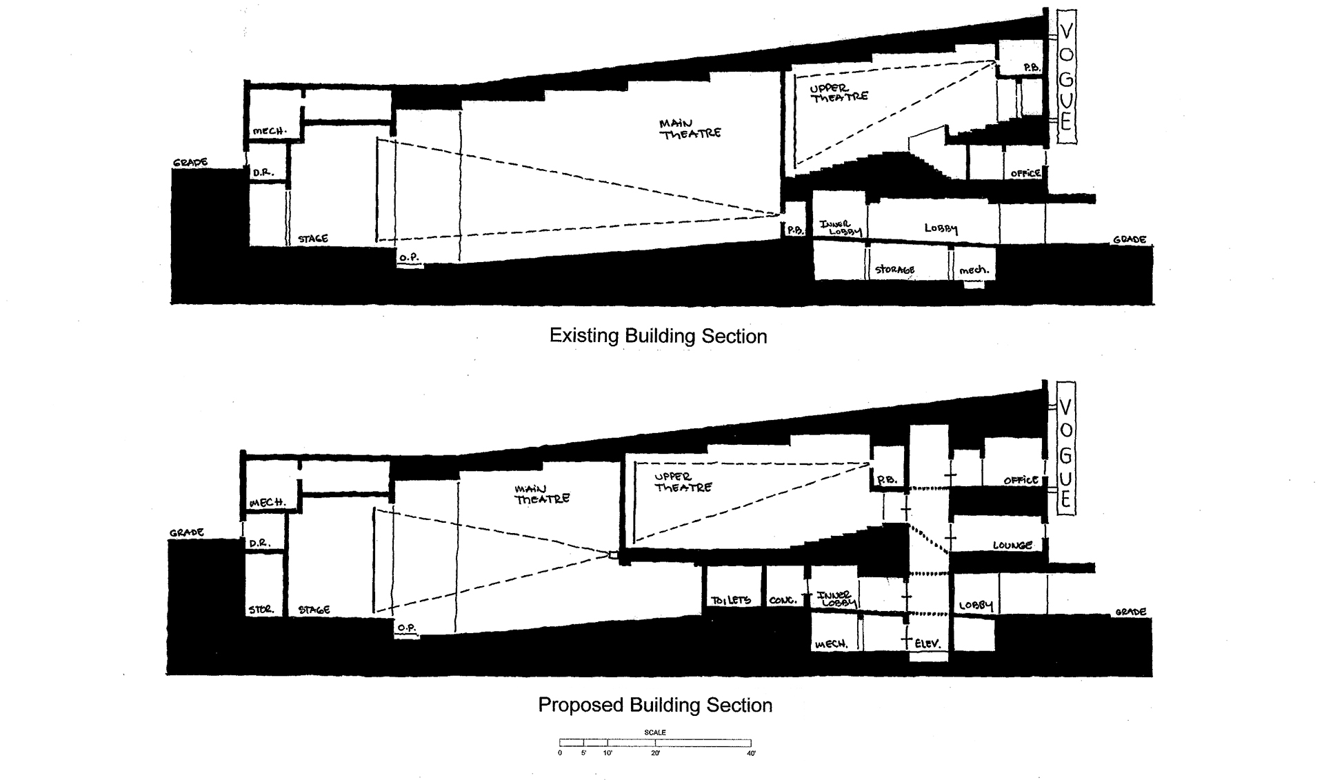 Vogue Theatre Feasibility Study